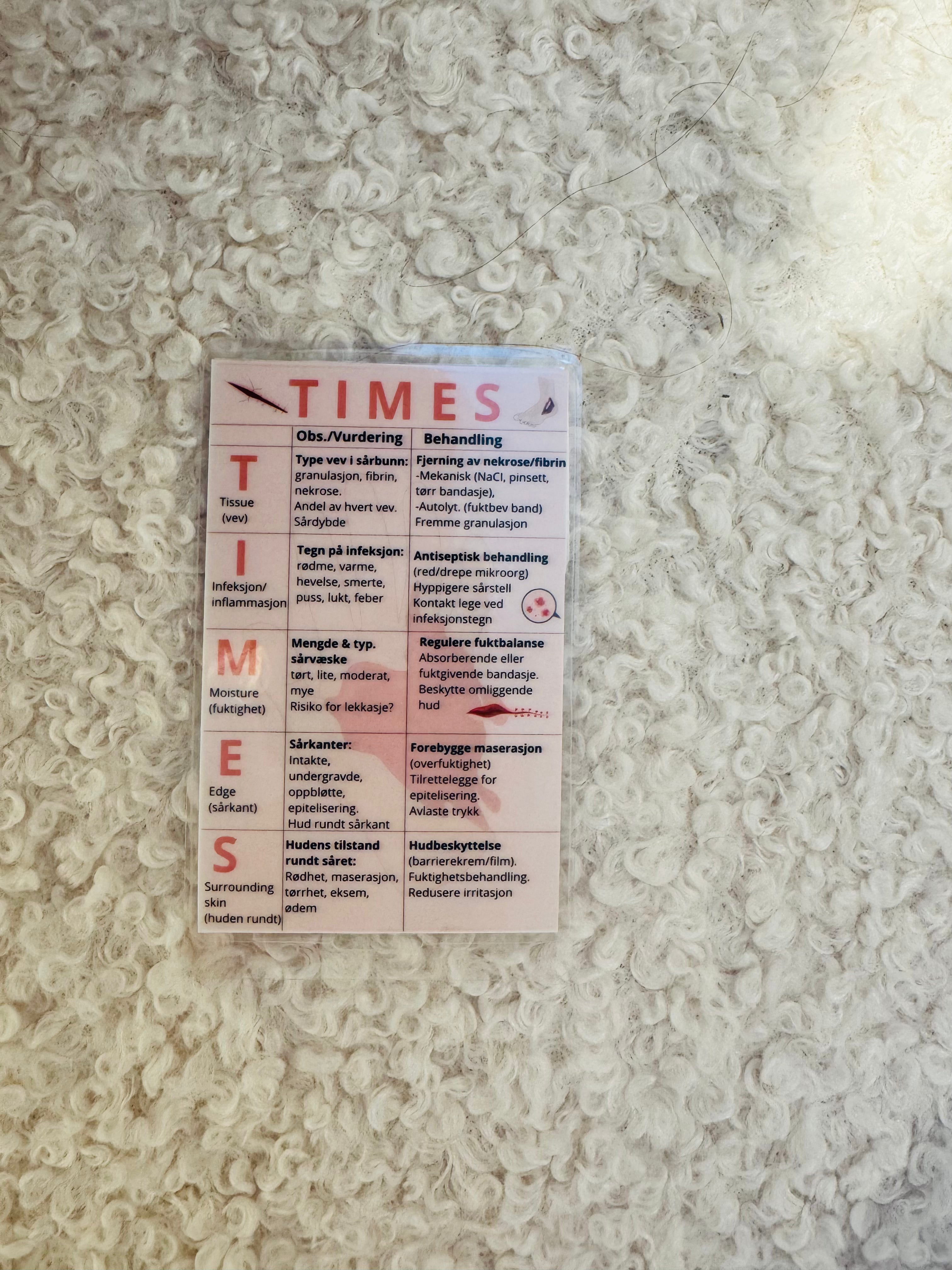 TIMES & Sårvurdering