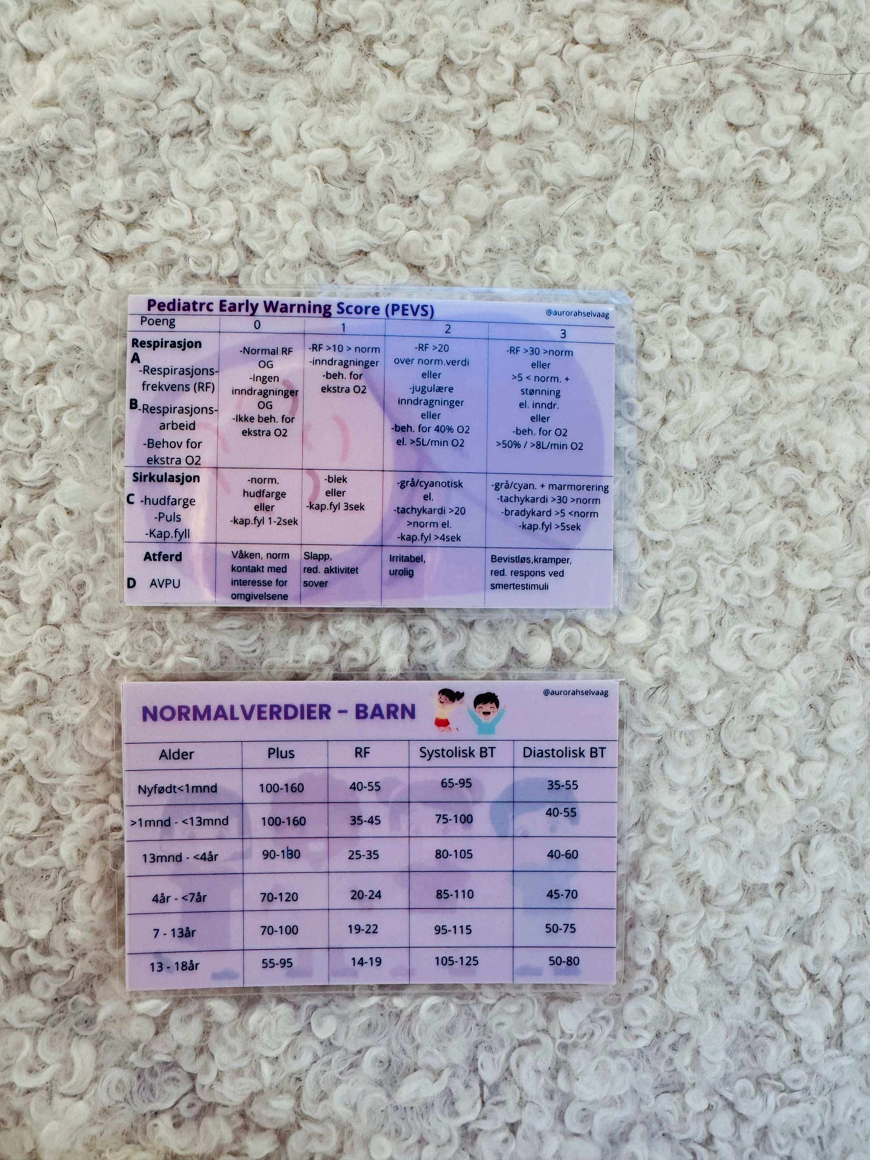 PEVS & normalverdier for barn