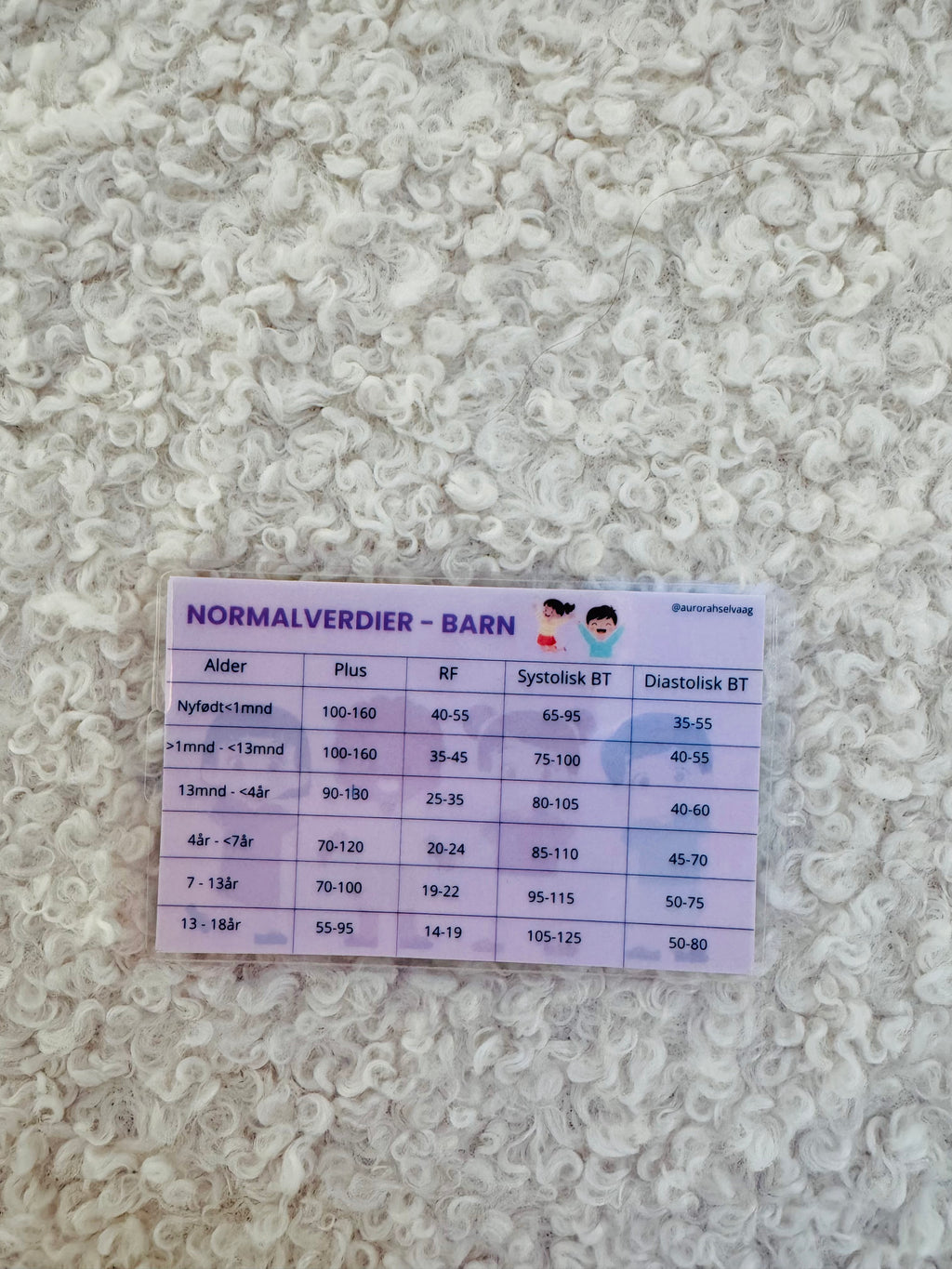 PEVS & normalverdier for barn