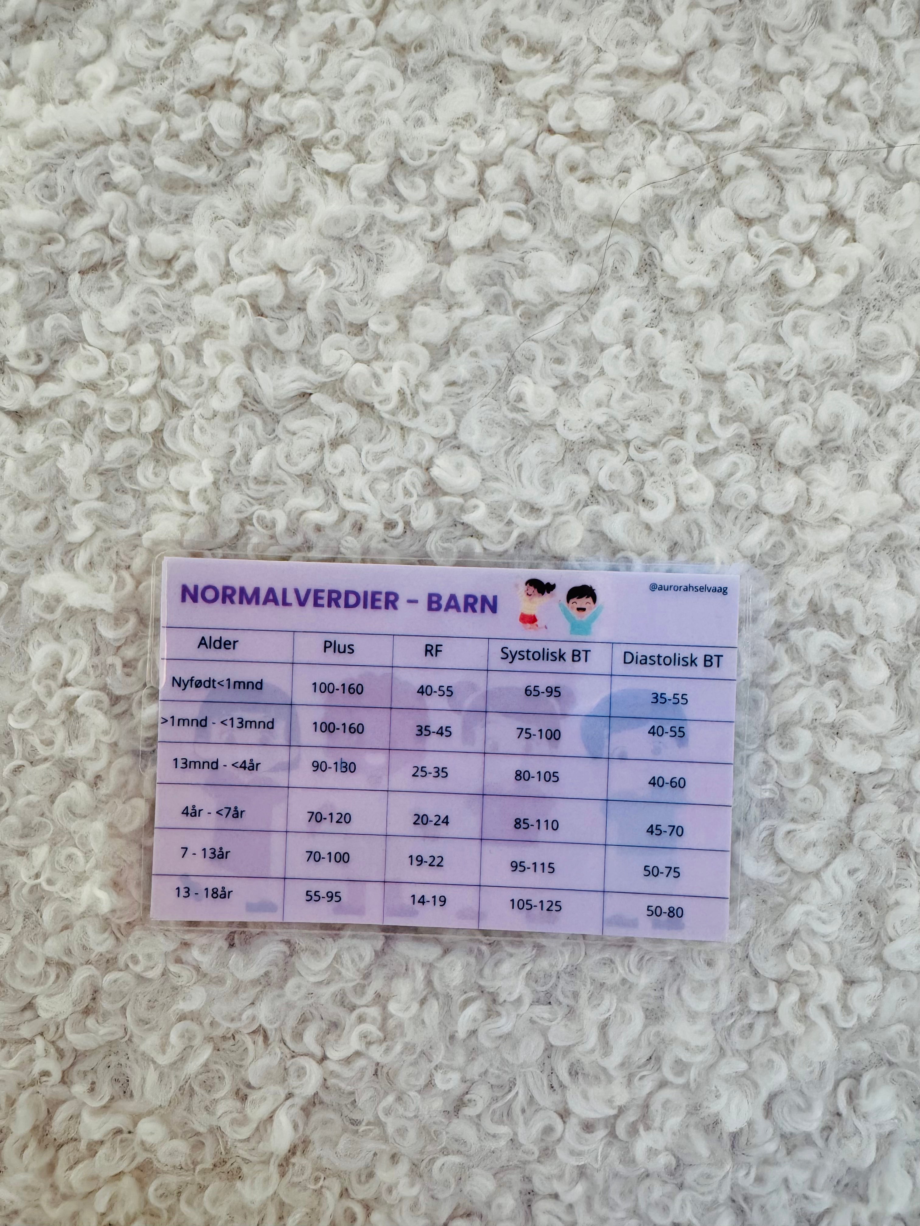 PEVS & normalverdier for barn